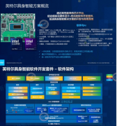 具身智能复合挪动机械人财产成长蓝皮书